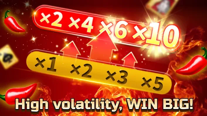 Secure Casino Login